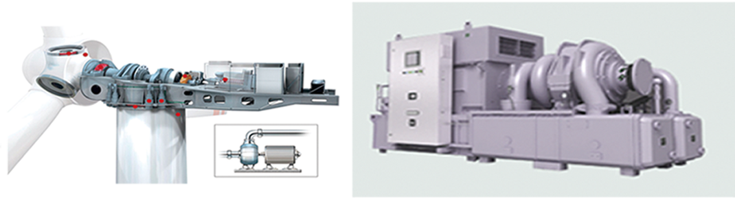 分布式在線油液監(jiān)測系統(tǒng)在風電的運用