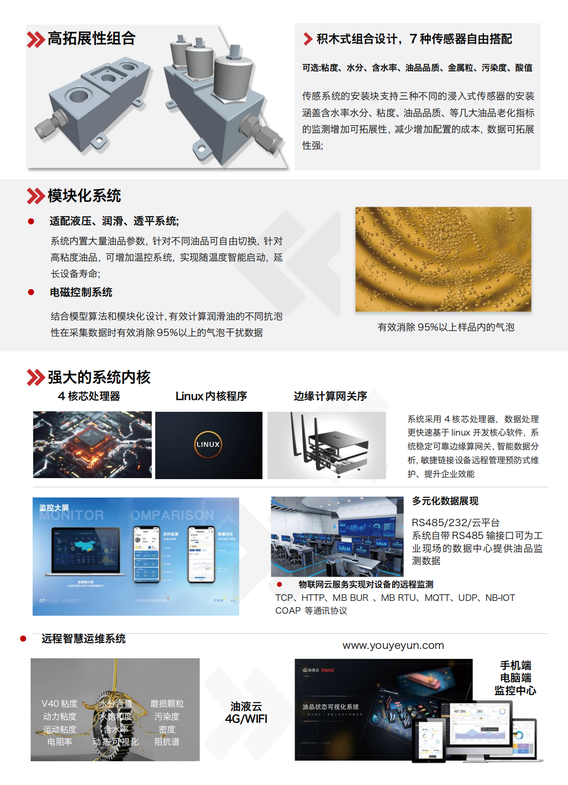 智能型在線油液監測系統-工業現場設備狀態監測綜合解決方案圖2