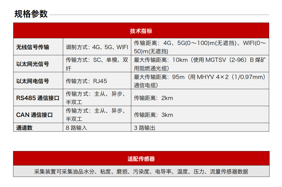 YHC12系列礦用本安型傳感器數(shù)據(jù)采集終端-分布式在線油液監(jiān)測系統(tǒng)解決方案圖2