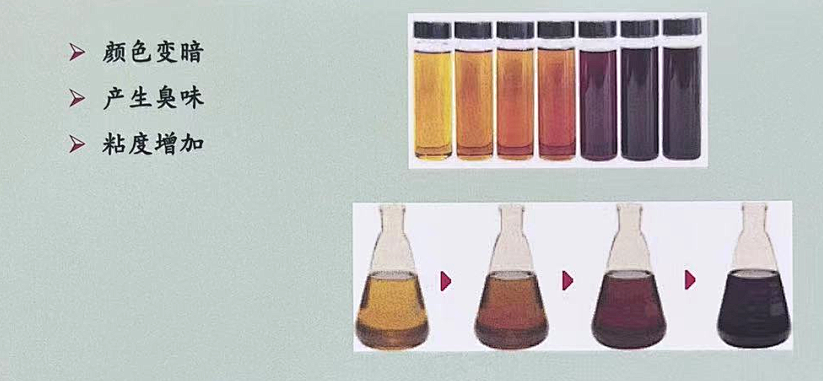 潤滑油氧化對(duì)設(shè)備潛在危害與在線監(jiān)測(cè)的作用分析