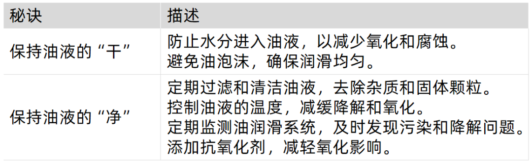 油品水含量監(jiān)測(cè)系統(tǒng)