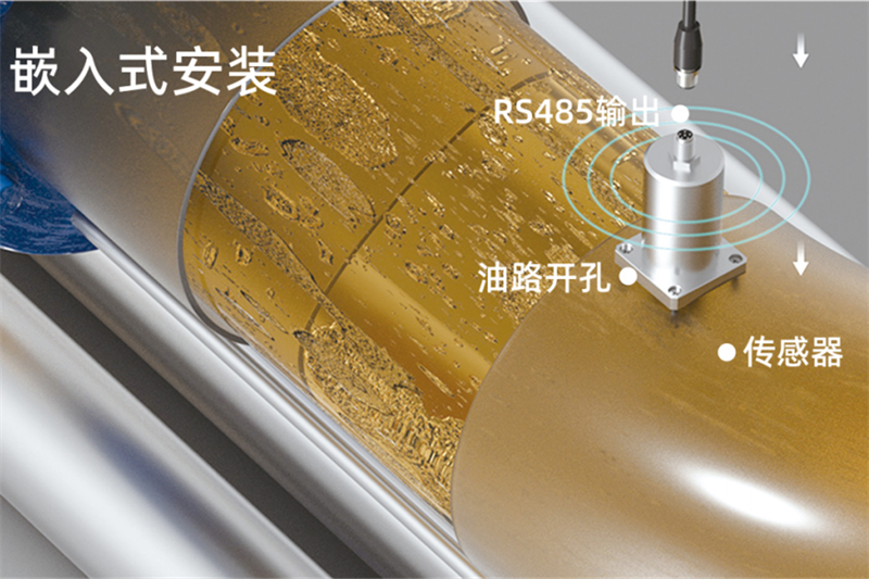 智能油液傳感器，撬動工業(yè)制造未來