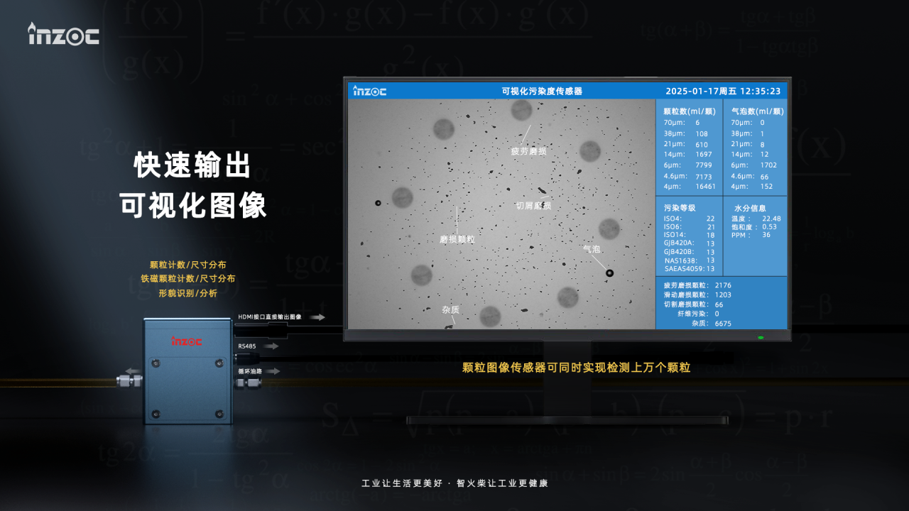 行業突破！智火柴動態顆粒圖像傳感技術亮相佛山摩擦學會議