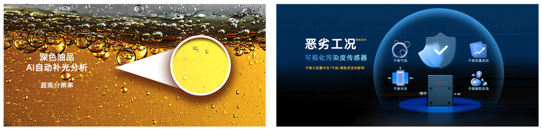 革命性油液監測技術:動態圖像顆粒傳感器IFD-3圖5