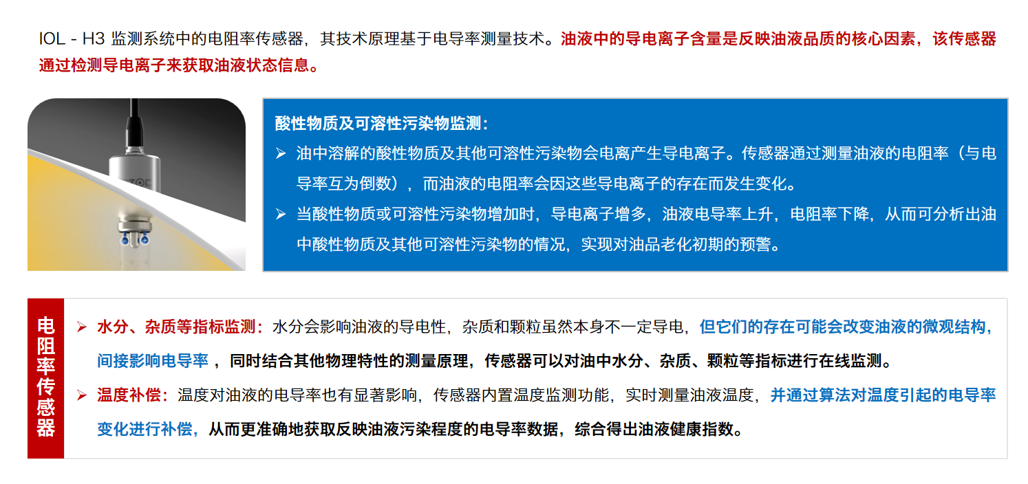 油品電導率與電阻率:工業設備潤滑安全的關鍵指標解析圖3