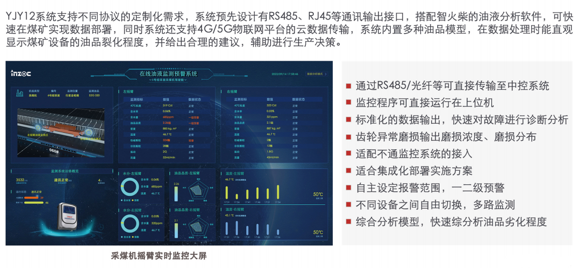 礦用本安型在線油液監測儀：智能化設備健康管理解決方案圖2
