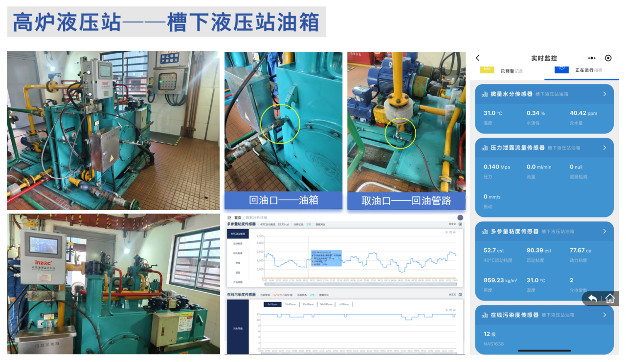 冶鋼 | 高爐液壓站油質(zhì)在線監(jiān)測(cè)與故障診斷部署應(yīng)用，助推鋼廠智能運(yùn)維升級(jí)圖6