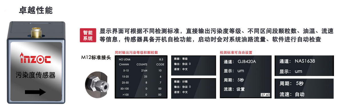 小型油品污染度傳感器解決方案：精準監(jiān)測油液清潔度 提升設(shè)備可靠性圖3