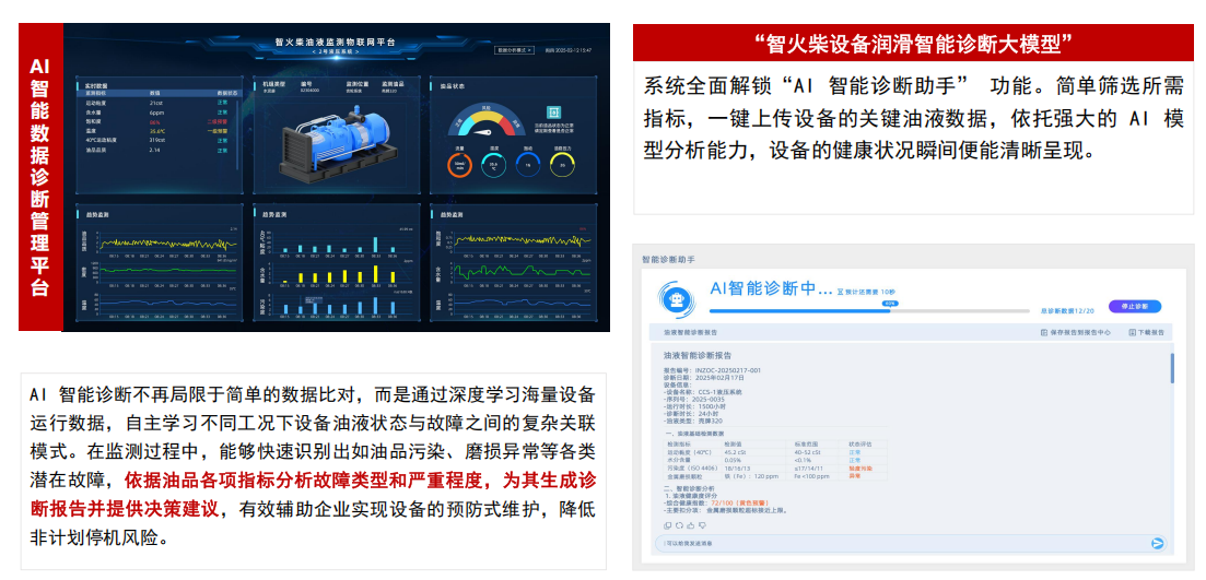 實時油液清潔度監(jiān)測?清潔度傳感器助力設(shè)備壽命提升圖5