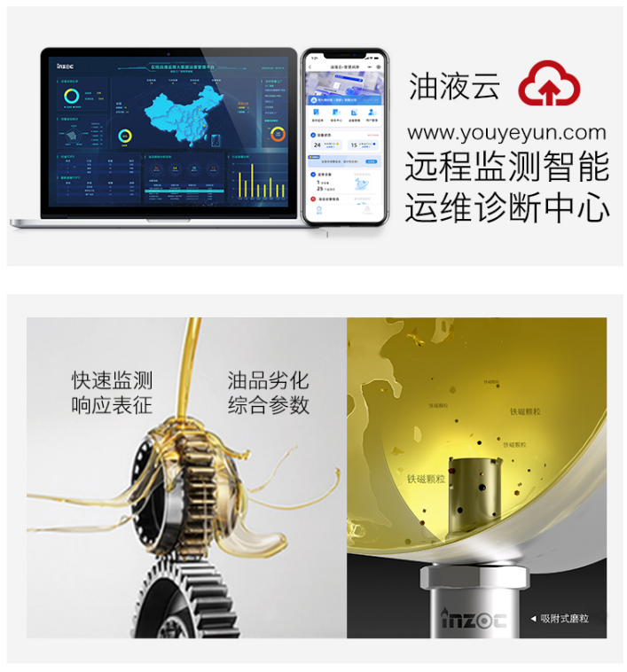 吸附式磨粒傳感器：在線捕捉油液中金屬磨損顆粒的智能利器圖3