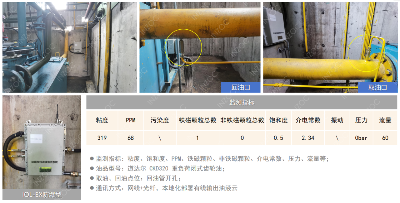 智火柴水泥廠應用案例：全鏈路智慧潤滑監測方案的部署與應用成效圖6