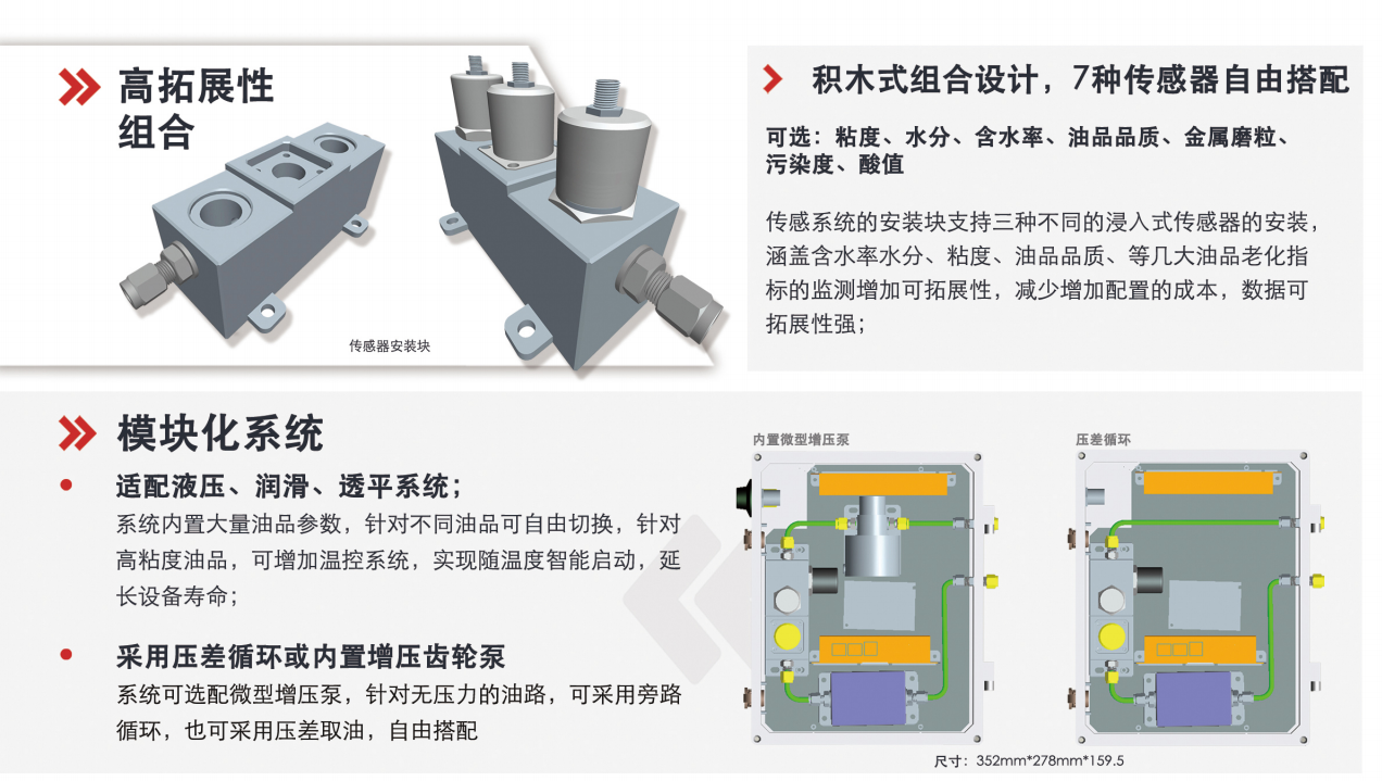 IOL-CG在線油液監(jiān)測設(shè)備：智能守護(hù)設(shè)備潤滑健康 圖3
