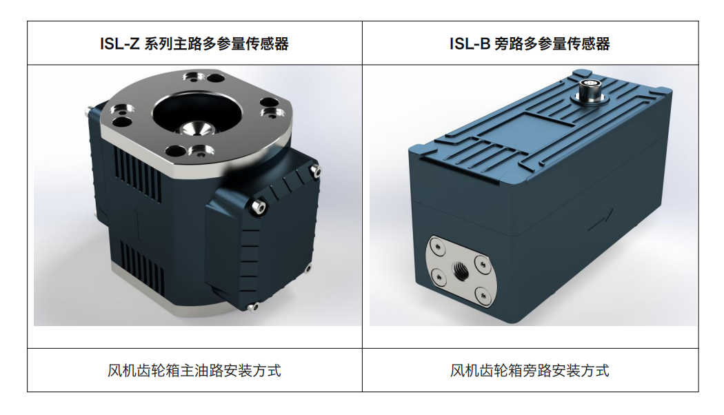 風電油液在線監測必備:ISL-Z主路與ISL-B旁路傳感器優勢 圖3