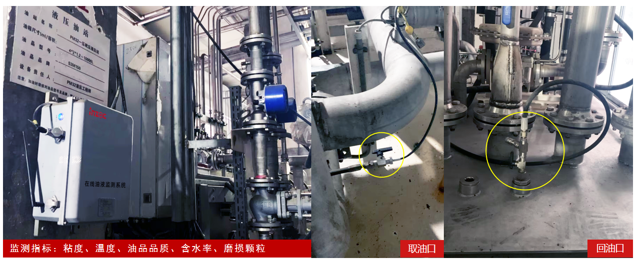造紙行業(yè)液壓油站智能監(jiān)測新趨勢:在線油液監(jiān)測系統(tǒng)應用解析 圖1