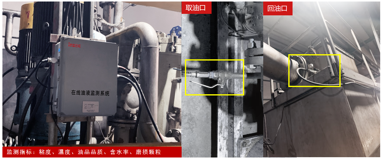 造紙行業(yè)液壓油站智能監(jiān)測新趨勢:在線油液監(jiān)測系統(tǒng)應用解析 圖3