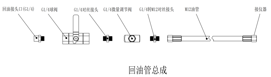 GYD12(A)礦用本安型油液質量監(jiān)測傳感器安裝方式（附圖）3