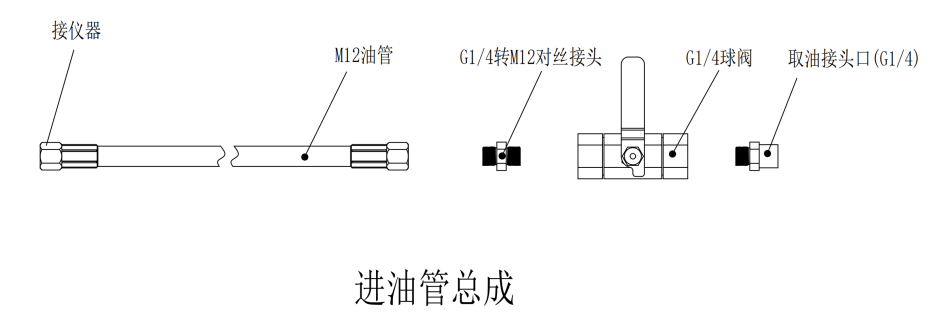 GYD12(A)礦用本安型油液質量監(jiān)測傳感器安裝方式（附圖）2