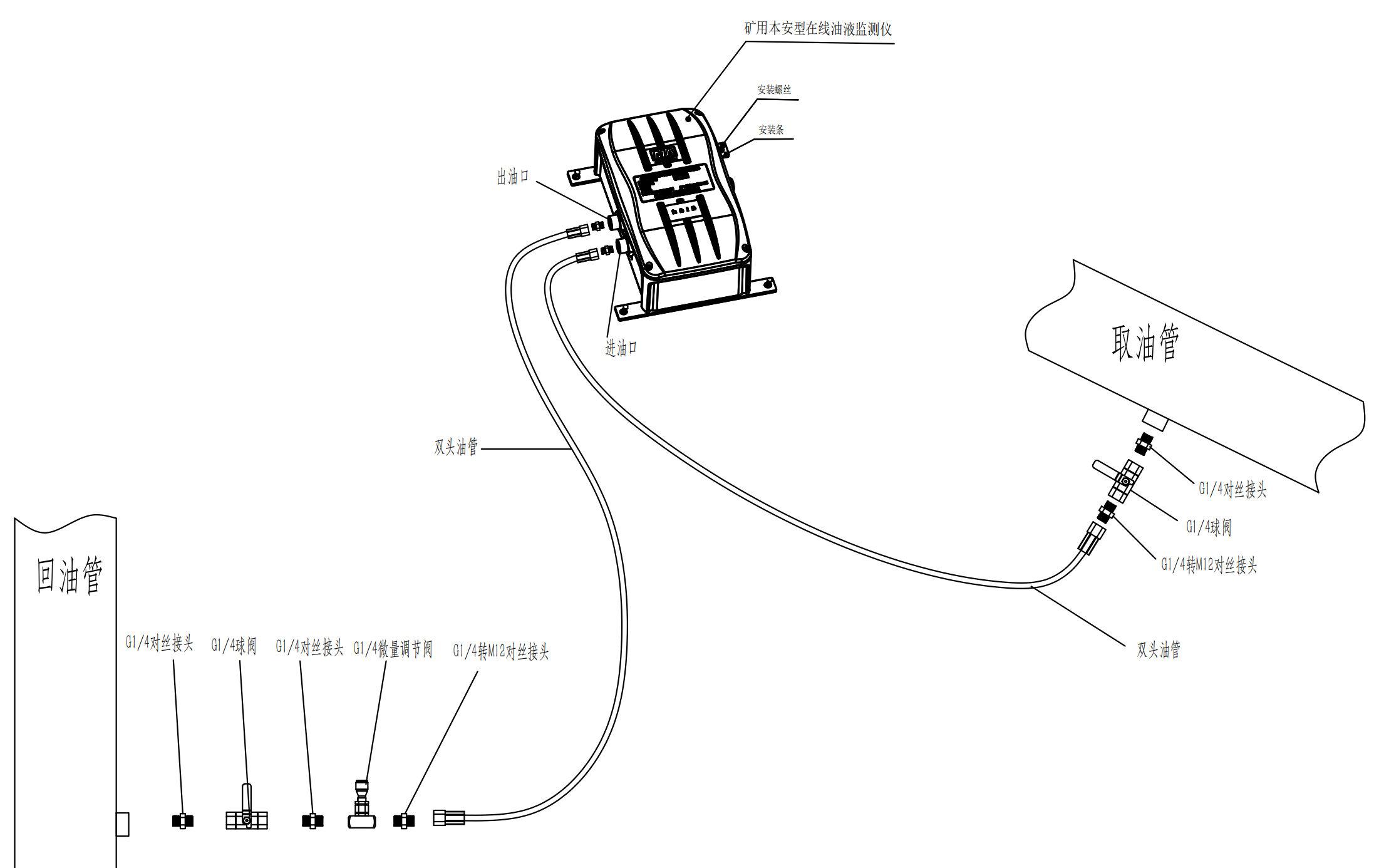 GYD12(A)礦用本安型油液質量監(jiān)測傳感器安裝方式（附圖）4