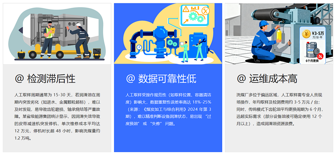 洗煤廠案例：皮帶減速機上線油液監(jiān)測裝置，構建潤滑運維閉環(huán)保障 圖1.png