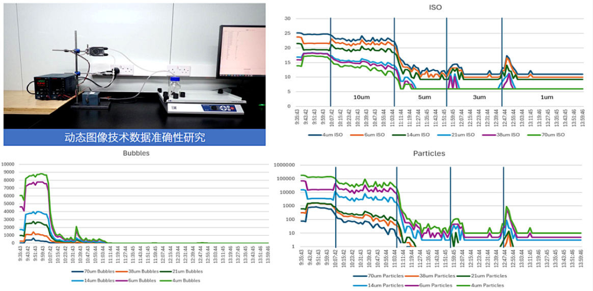 雙捷報！智火柴動態圖像傳感器項目入圍全國總決賽、斬獲省級科技一等獎08.png