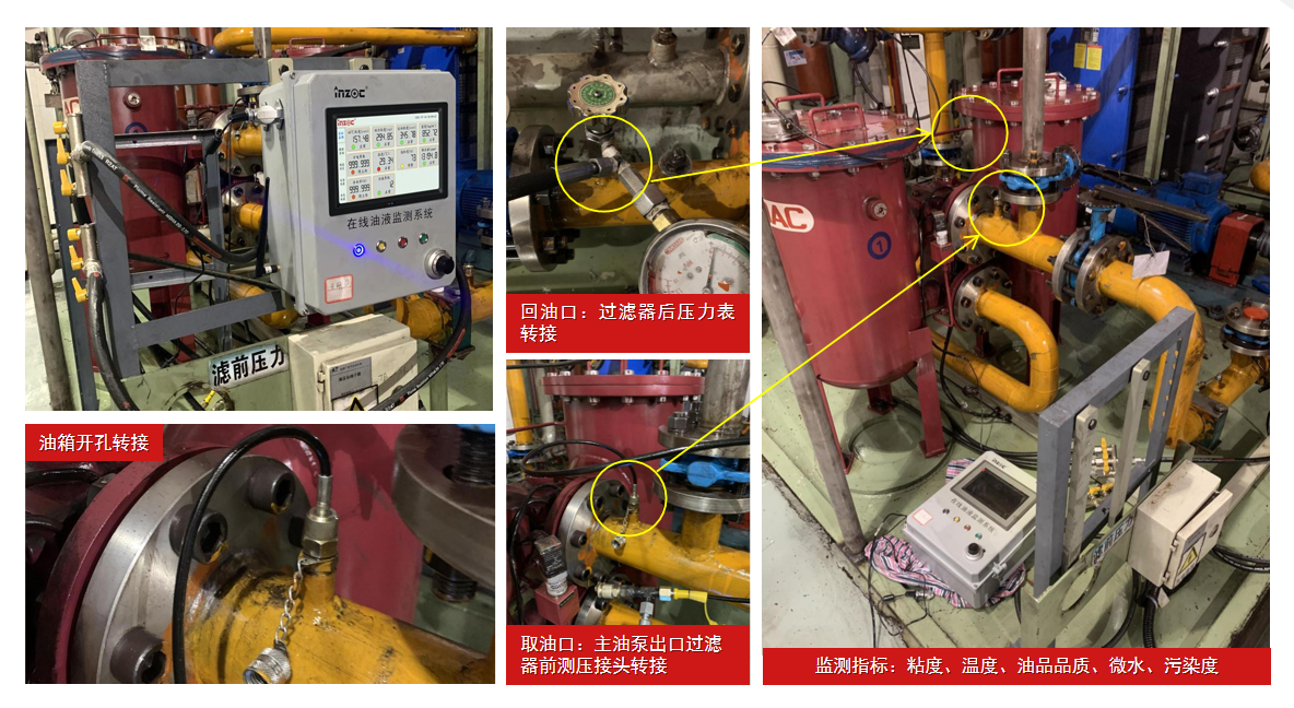 液壓油傳感器選型指南：性能參數(shù)、安裝要點(diǎn)與行業(yè)應(yīng)用實(shí)例 圖3