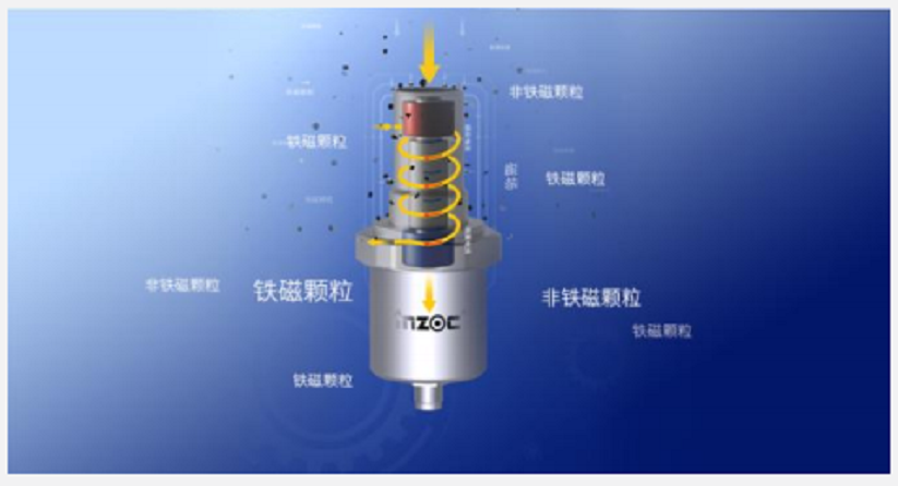 油液吸附式磨損傳感器原理解析：如何實現(xiàn)設(shè)備磨損的早期精準預警