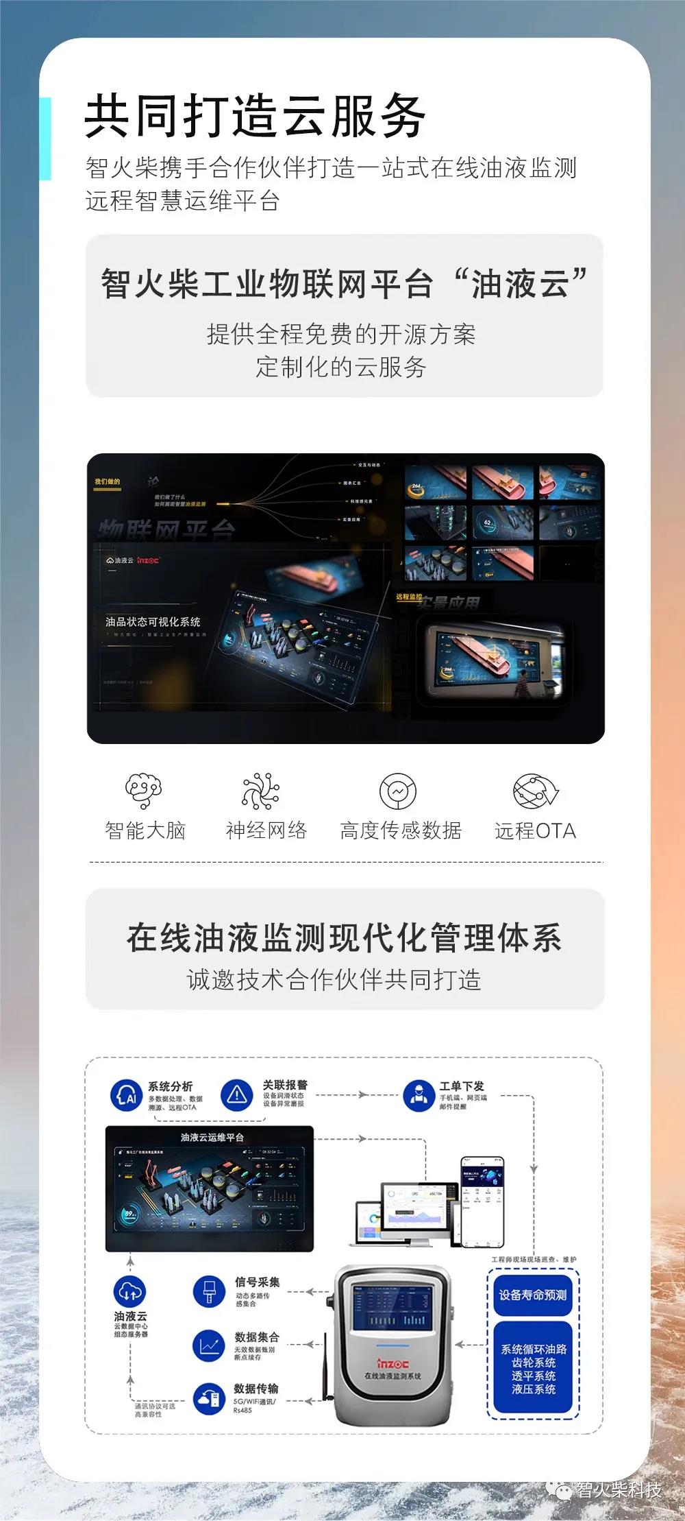 在線油液監(jiān)測大生態(tài)聯(lián)盟戰(zhàn)略計(jì)劃